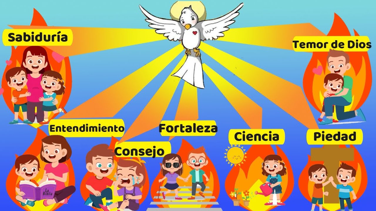 7 dones del espíritu santo explicacion para niños