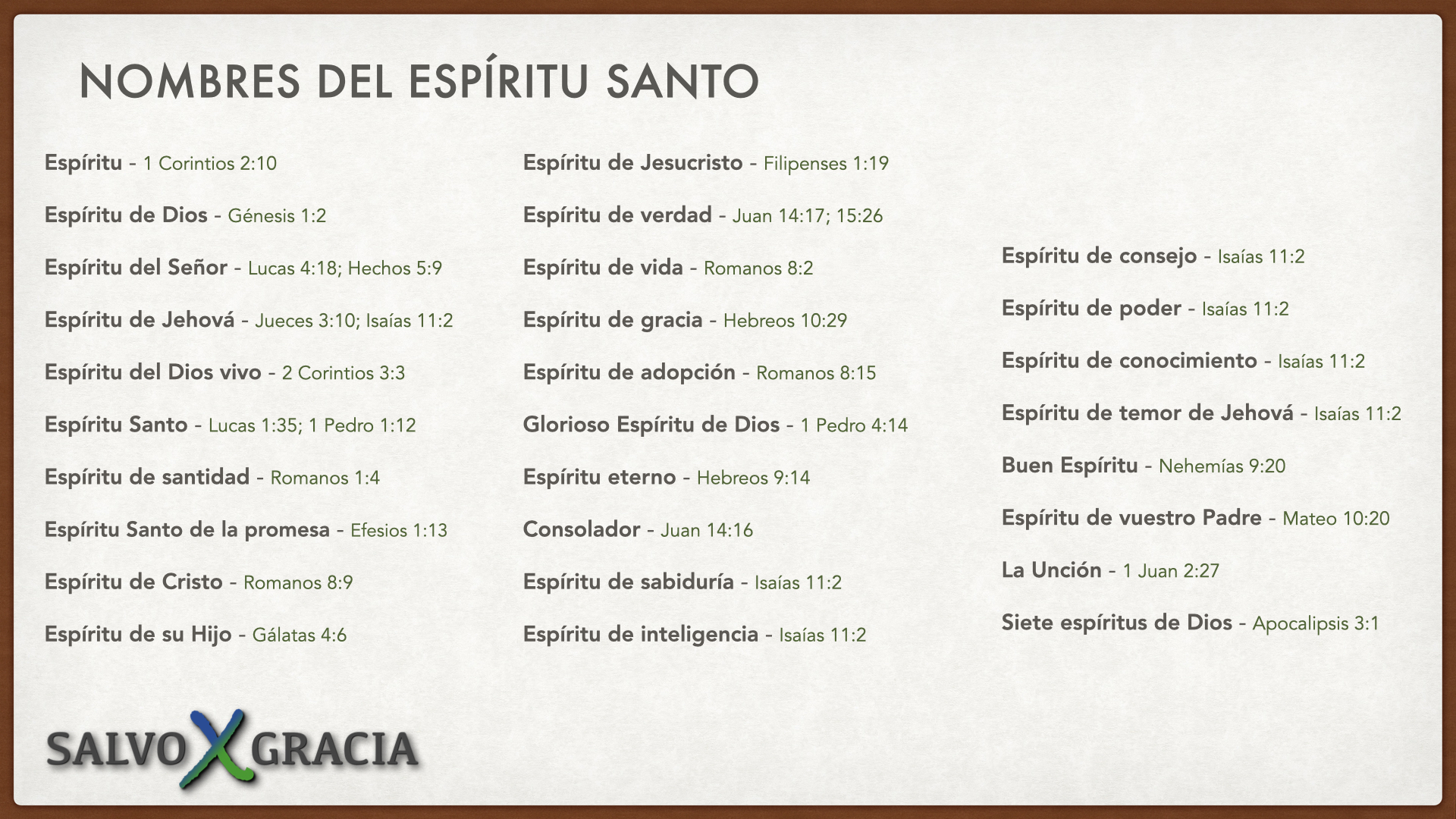 Cuales Son Los Nombres Del Espiritu Santo En La Biblia