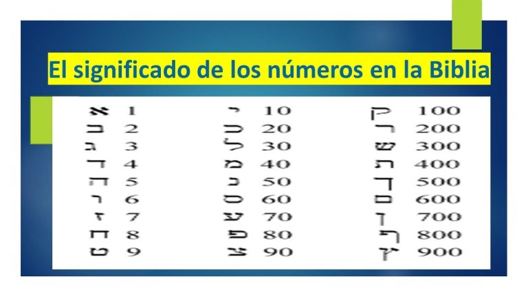 significado de los números en la biblia hebrea